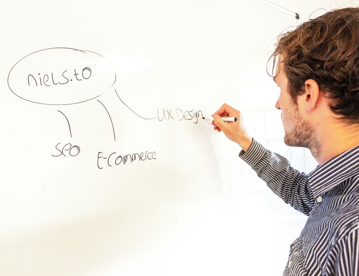 Guia Completo para Iniciantes no Marketing de Afiliados